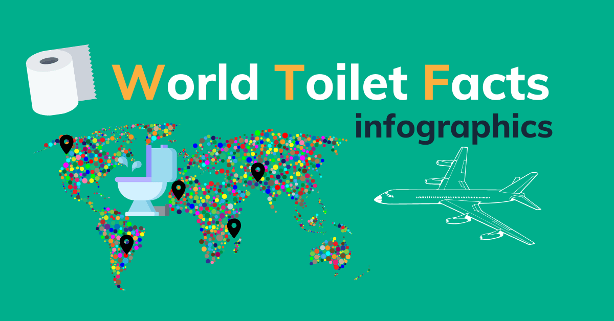 World Toilet Facts Infographic