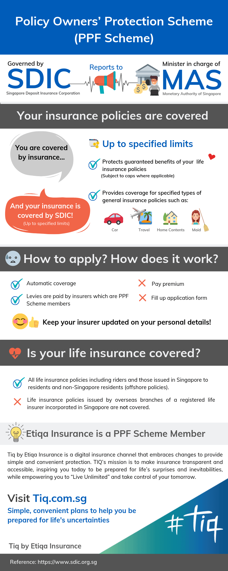 PPF scheme infographic (a creation of Tiq by Etiqa Insurance)